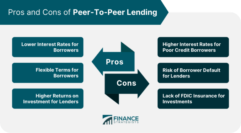 What are the Advantages of Peer to Peer Lending?