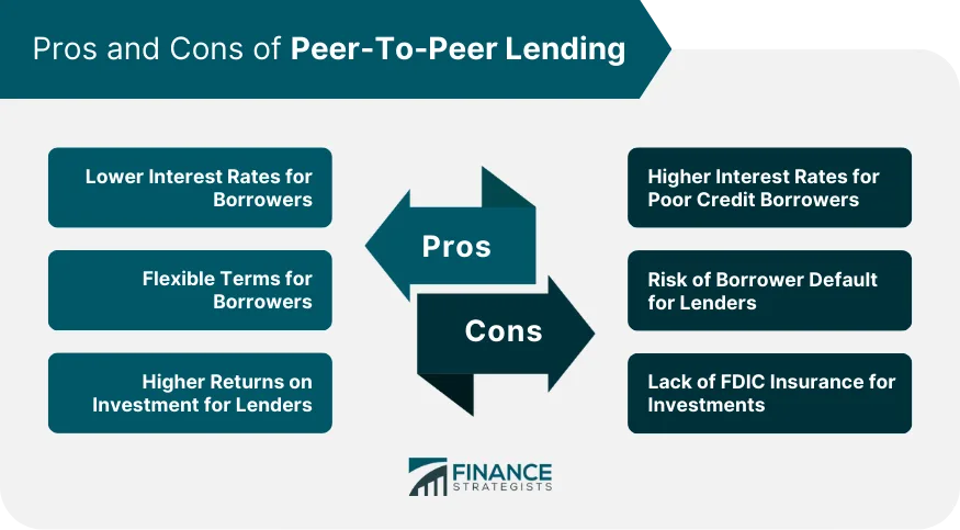 What are the Advantages of Peer to Peer Lending?