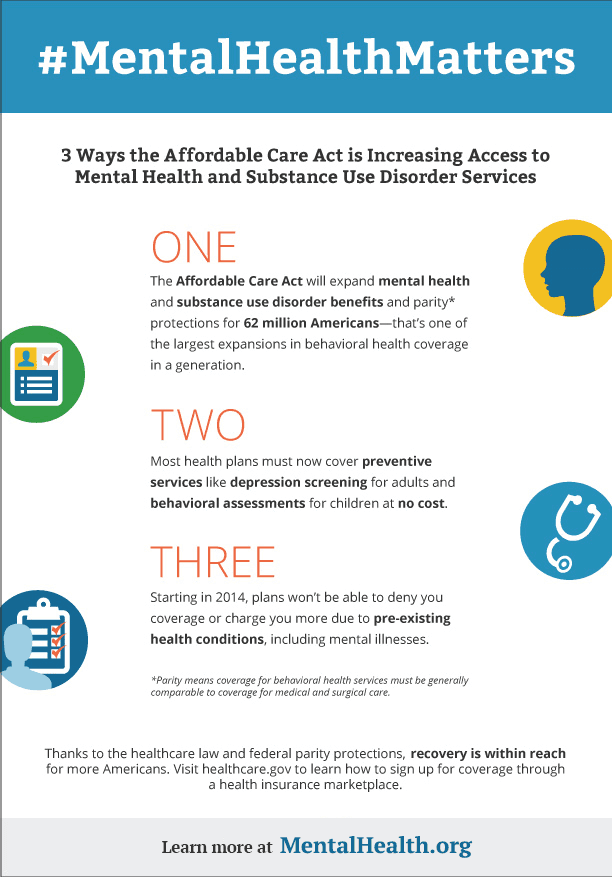 Best Health Insurance for Mental Health Coverage