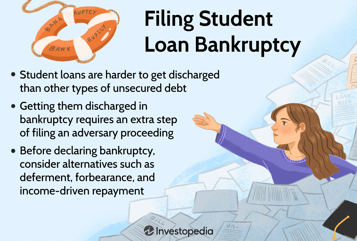 Can I Get a Loan If I Have Declared Bankruptcy?