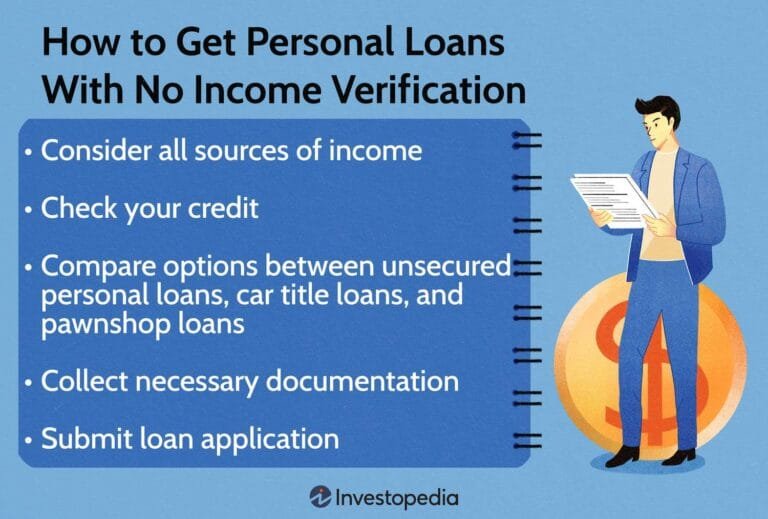 Can I Get a Loan Without Proof of Income?