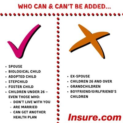 Can You Add Someone to Your Health Insurance?