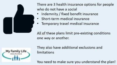 Can You Get Health Insurance Without a Social Security Number?