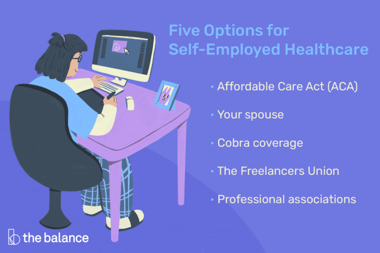 Health Insurance for Freelancers
