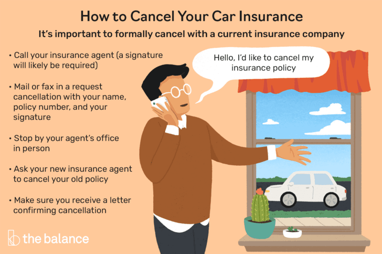 How to Cancel Car Insurance