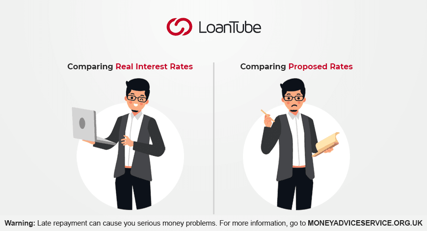 How to Compare Personal Loan Rates?