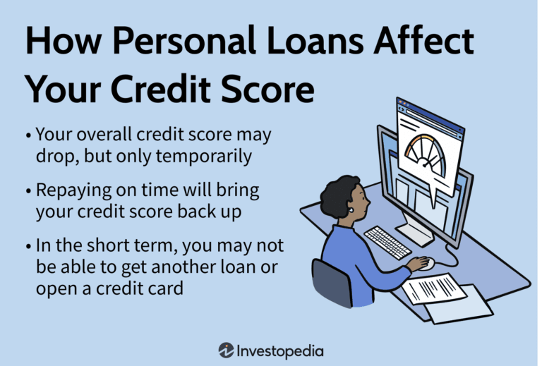 How to Get an Unsecured Loan Without a Credit Check?
