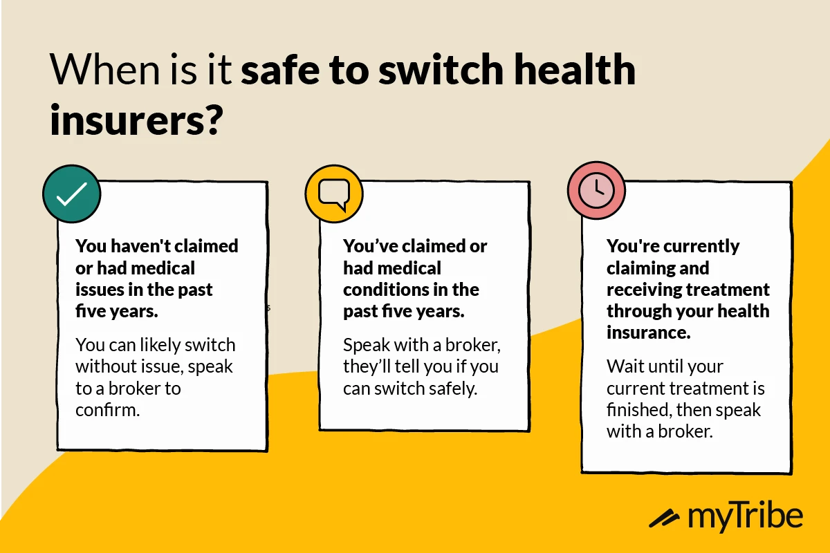 How to Switch Health Insurance Providers