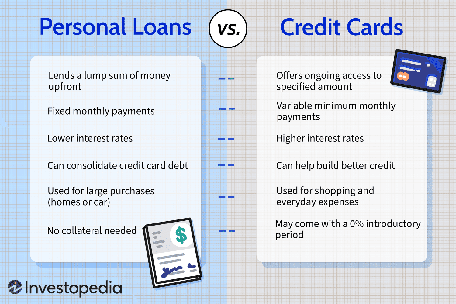Is a Personal Loan Better Than a Credit Card?