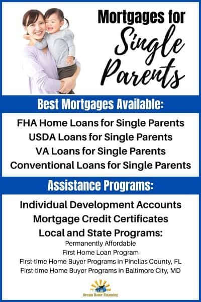 Loan Options for Single Parents in