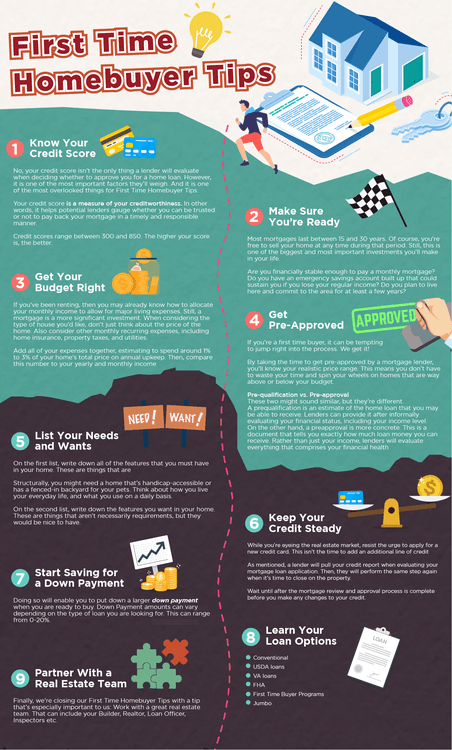 Loan Tips for First-Time Homebuyers