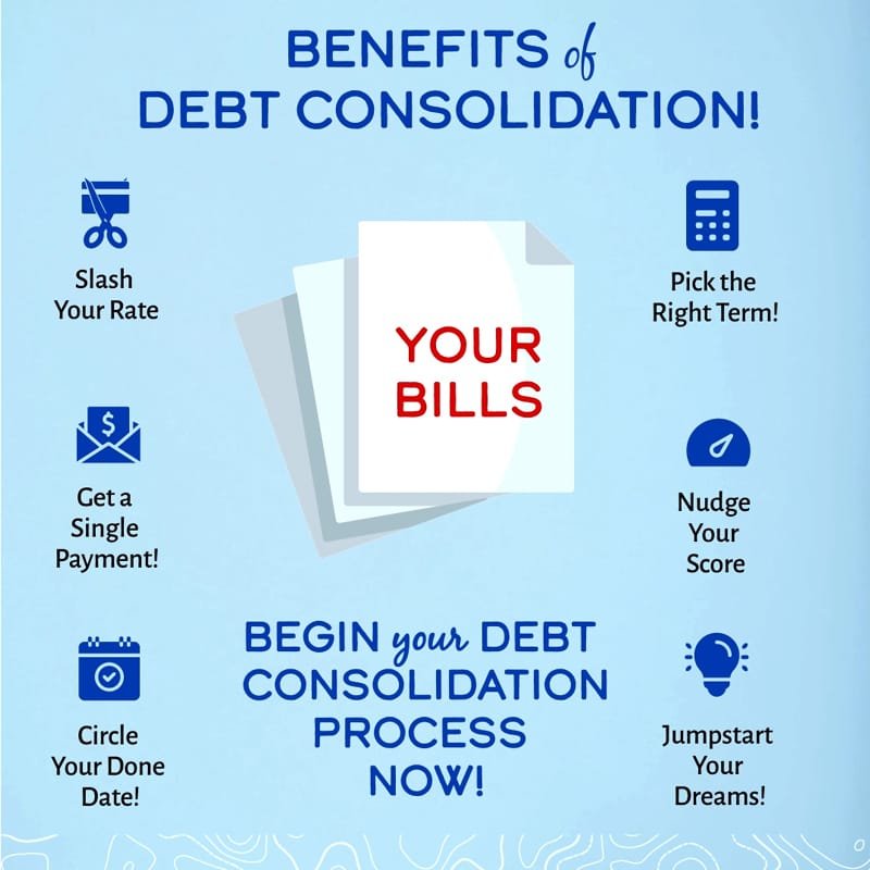What are the Benefits of Loan Consolidation?