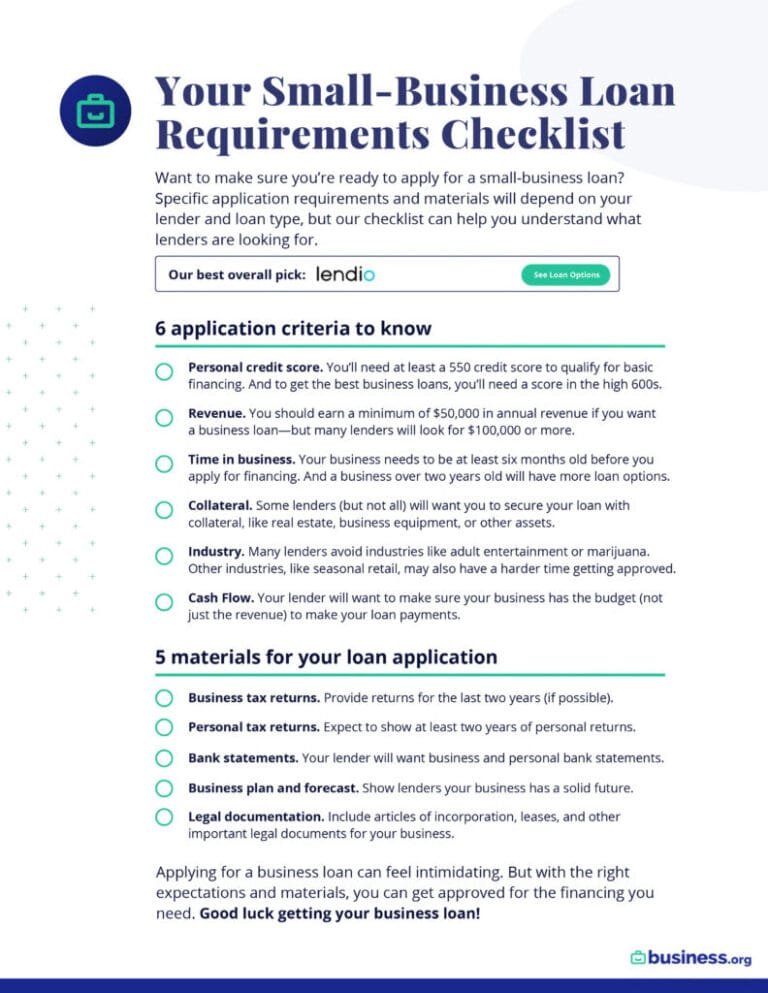 What are the Requirements for a Small Business Loan?
