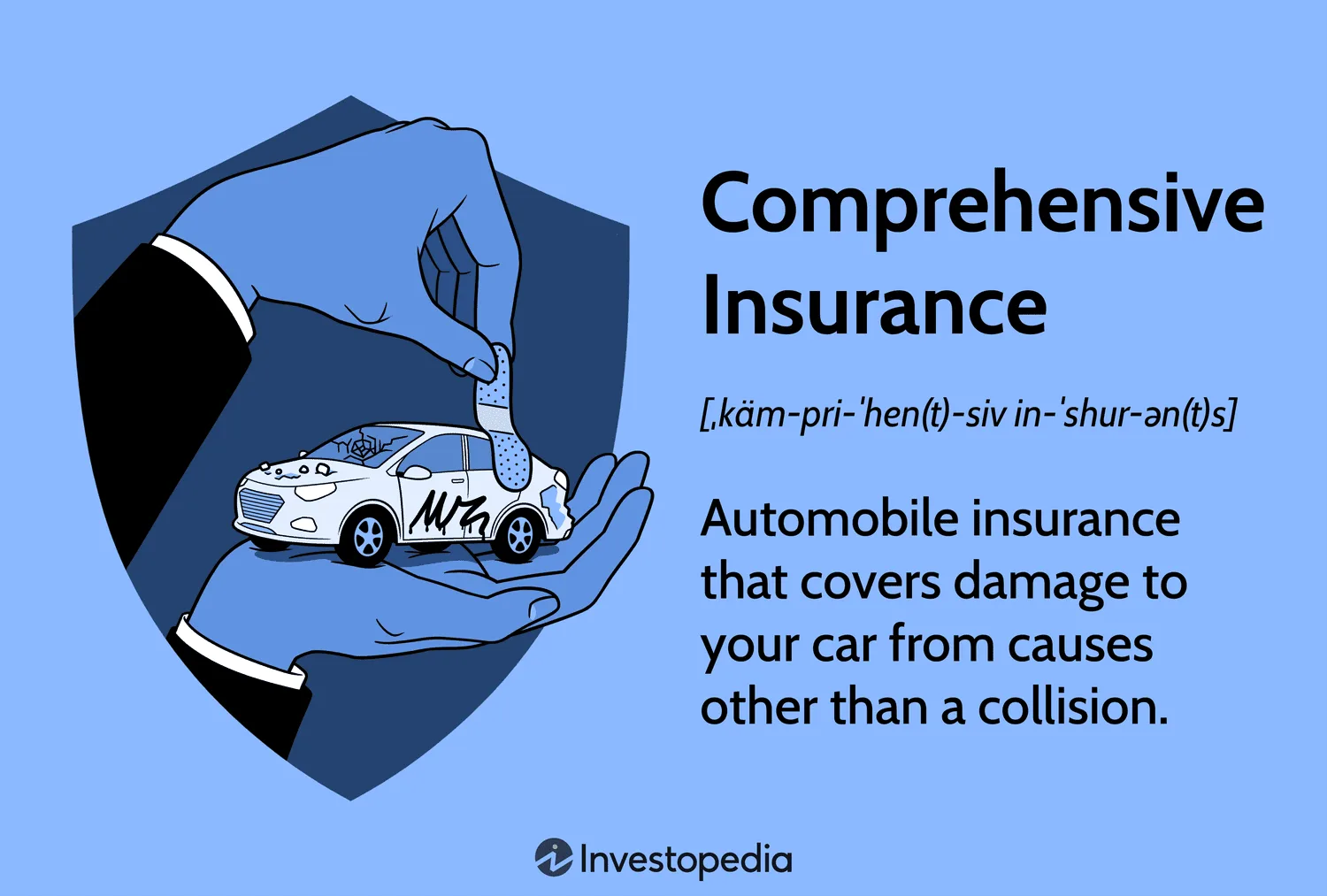 What Does Comprehensive Car Insurance Cover?
