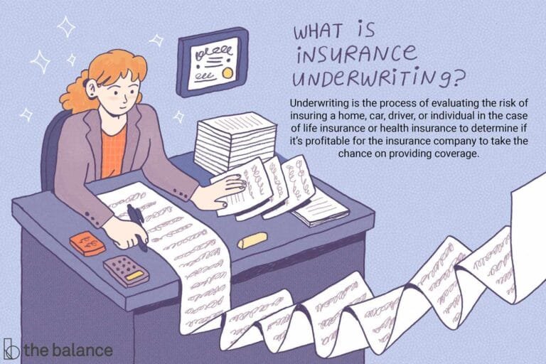What is Car Insurance Underwriting?