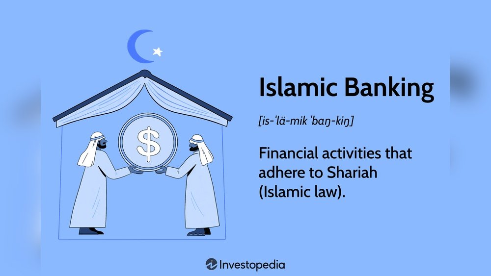 How Islamic Banks Make Profit