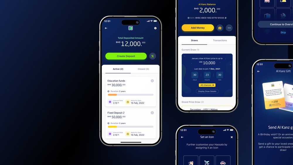 Islamic Finance Technology Trends