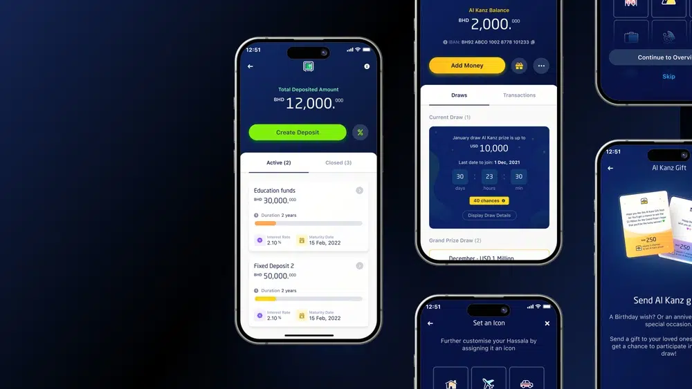 Islamic Finance Technology Trends