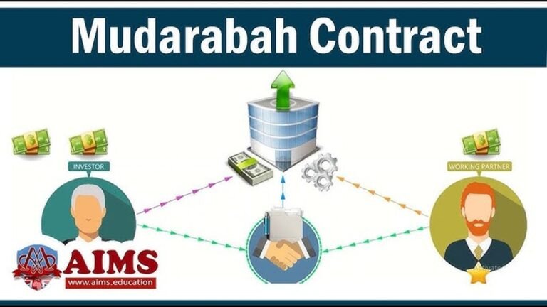 Mudarabah Explained
