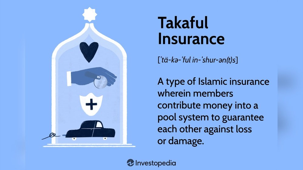 Takaful Insurance Explained