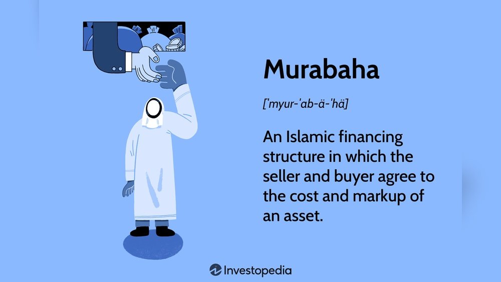 What is Murabaha